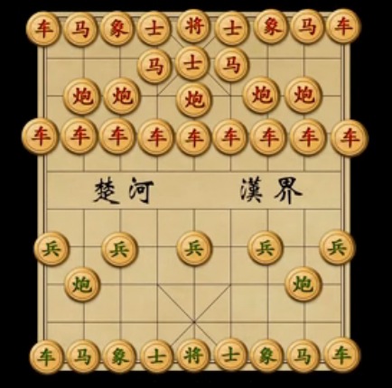 棋局